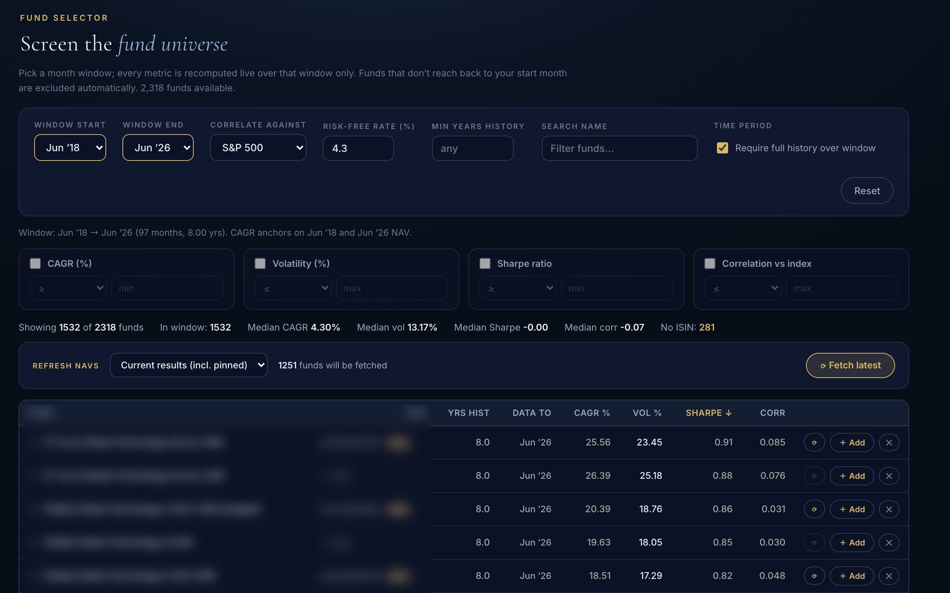 Fund selector screening the fund universe